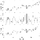 Light curve_IGRJ17091-3624_obsid_17788