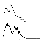 Counts spectrum_IGRJ17091-3624_obsid_17788