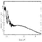 Flux Preview_GRS 1716-249_obsid_20008