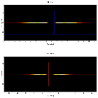 Dispersion coordinates field image_GRS 1716-249_obsid_20008