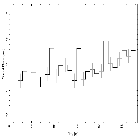 Light curve_GRS 1716-249_obsid_20008