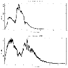 Counts spectrum_GRS 1716-249_obsid_20008