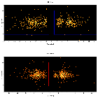 Dispersion coordinates field image_Mrk 876_obsid_18844