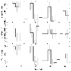 Light curve_Mrk 876_obsid_18844