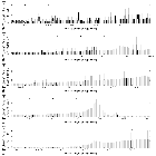 Flux spectrum (2)_Mrk 876_obsid_18844
