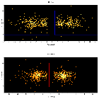 Dispersion coordinates field image_Mrk 876_obsid_18146