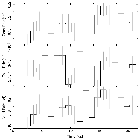 Light curve_Mrk 876_obsid_18146