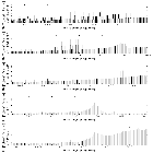 Flux spectrum (2)_Mrk 876_obsid_18146