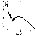 Flux Preview_IGR J17091-3624_obsid_18855
