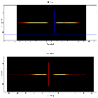 Dispersion coordinates field image_IGR J17091-3624_obsid_18855