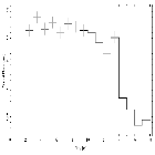 Light curve_IGR J17091-3624_obsid_18855