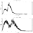 Counts spectrum_IGR J17091-3624_obsid_18855