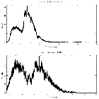 Counts spectrum_IGR J17091-3624_obsid_17789