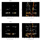 Order-sorting image_NY Lup_obsid_18859
