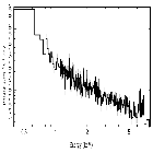 Flux Preview_NY Lup_obsid_18858