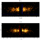 Dispersion coordinates field image_NY Lup_obsid_18858
