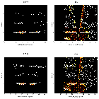 Order-sorting image_NY Lup_obsid_18857