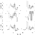 Light curve_NY Lup_obsid_18857