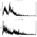 Counts spectrum_NY Lup_obsid_18857