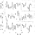 Light curve_NY Lup_obsid_17874