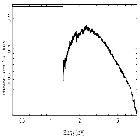 Flux Preview_4U 1705-44_obsid_19451