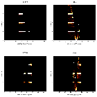 Order-sorting image_4U 1705-44_obsid_20082