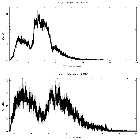 Counts spectrum_4U 0513-40 (in NGC 1851)_obsid_18759