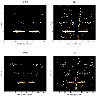 Order-sorting image_4U 0513-40 (in NGC 1851)_obsid_18833