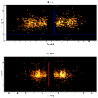 Dispersion coordinates field image_4U 0513-40 (in NGC 1851)_obsid_18833
