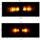 Dispersion coordinates field image_4U 0513-40 (in NGC 1851)_obsid_18834