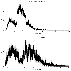 Counts spectrum_4U 0513-40 (in NGC 1851)_obsid_18834