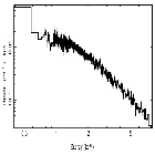 Flux Preview_4U 0513-40 (in NGC 1851)_obsid_18758