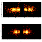 Dispersion coordinates field image_4U 0513-40 (in NGC 1851)_obsid_18758