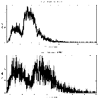 Counts spectrum_4U 0513-40 (in NGC 1851)_obsid_18758