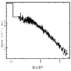 Flux Preview_4U 0513-40 (in NGC 1851)_obsid_17449