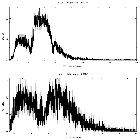 Counts spectrum_4U 0513-40 (in NGC 1851)_obsid_17449