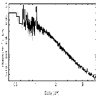 Flux Preview_4U 1626-67_obsid_17448