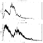 Counts spectrum_4U 1626-67_obsid_17448