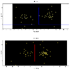 Dispersion coordinates field image_RY Lup_obsid_18841