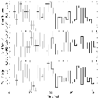 Light curve_RY Lup_obsid_18841