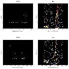 Order-sorting image_RY Lup_obsid_17766