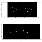 Dispersion coordinates field image_RY Lup_obsid_17766