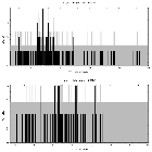 Counts spectrum_RY Lup_obsid_17766