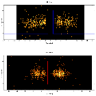 Dispersion coordinates field image_RY Lup_obsid_18842