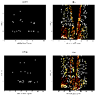 Order-sorting image_RY Lup_obsid_17765