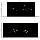 Dispersion coordinates field image_RY Lup_obsid_17765