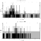 Counts spectrum_RY Lup_obsid_17765