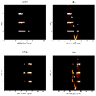 Order-sorting image_GX 340+00_obsid_19450