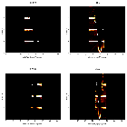 Order-sorting image_GX 340+00_obsid_20099