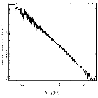 Flux Preview_Mrk 421_obsid_19856